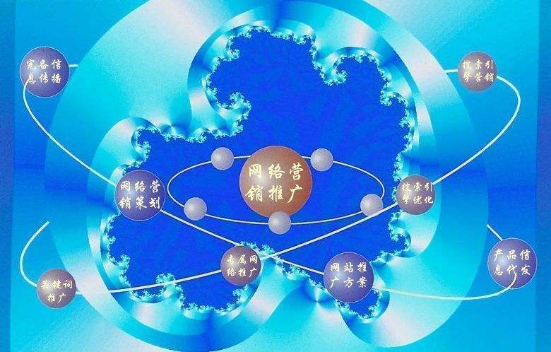 新蔡新媒体运营企业需要掌握的网络推广技巧有哪些